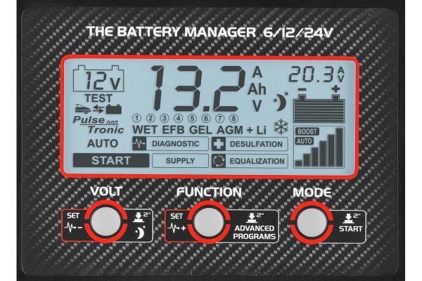Зарядное устройство TELWIN DOCTOR CHARGE 50 230V 6V12V24V