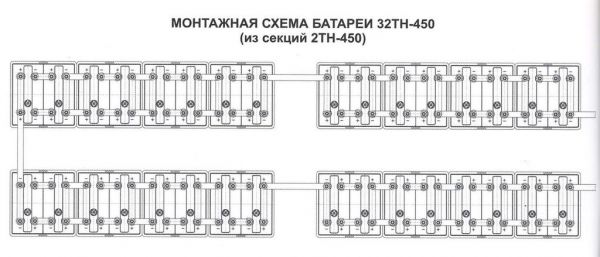 Аккумуляторная батарея 32ТН-550-У2
