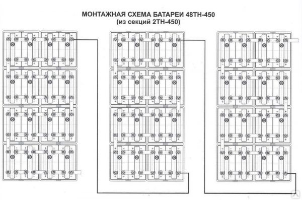 Аккумуляторная батарея 48ТН-450-У2